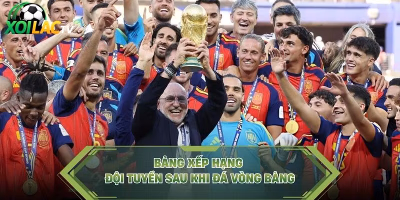 Bảng xếp hạng đội tuyển sau khi đá vòng bảng
