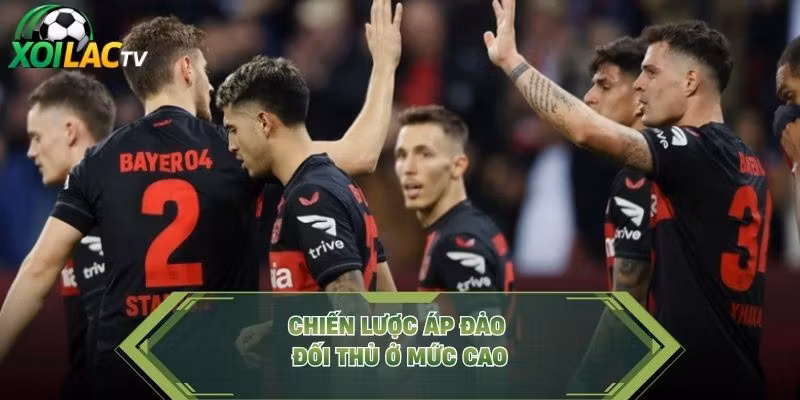 Chiến lược áp đảo đối thủ ở mức cao