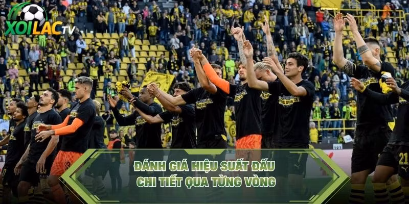 Đánh giá hiệu suất đấu chi tiết qua từng vòng