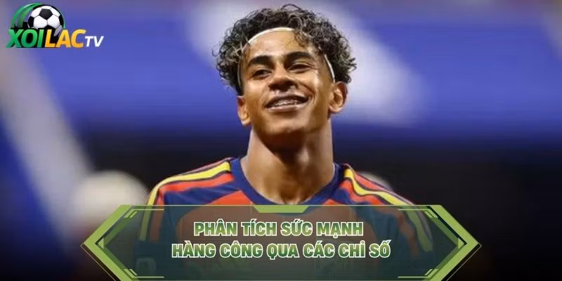 Phân tích sức mạnh hàng công qua các chỉ số