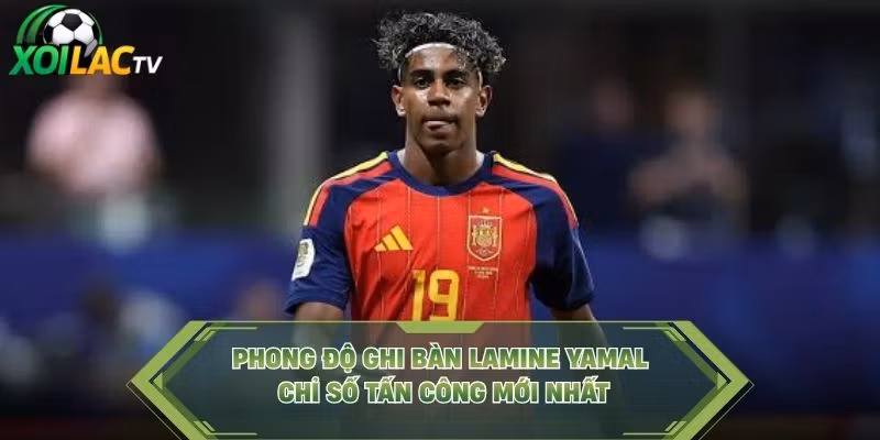 Phong Độ Ghi Bàn Lamine Yamal – Chỉ Số Tấn Công Mới Nhất
