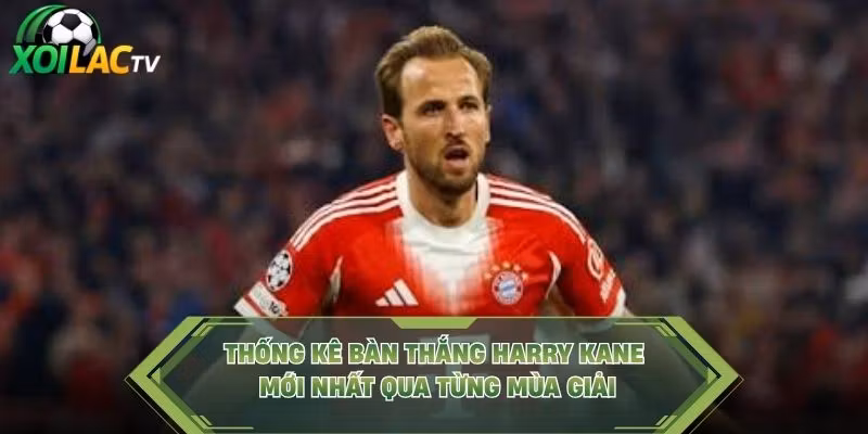 Thống Kê Bàn Thắng Harry Kane Mới Nhất Qua Từng Mùa Giải