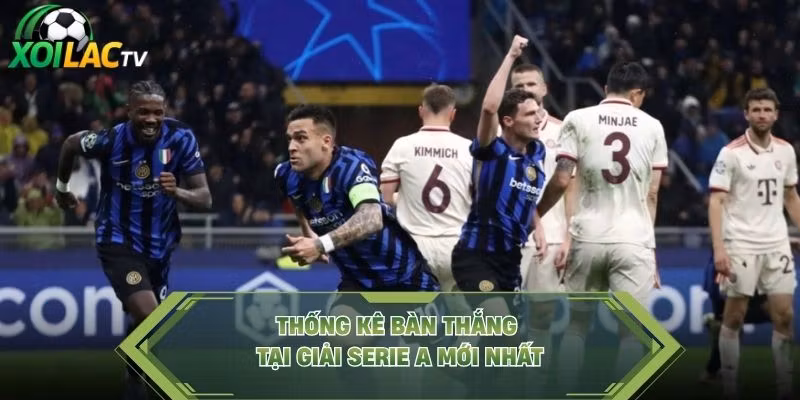 Thống kê bàn thắng tại giải Serie A mới nhất