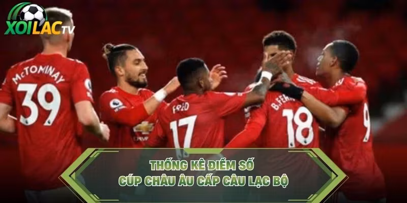 Thống kê điểm số cúp châu Âu cấp câu lạc bộ